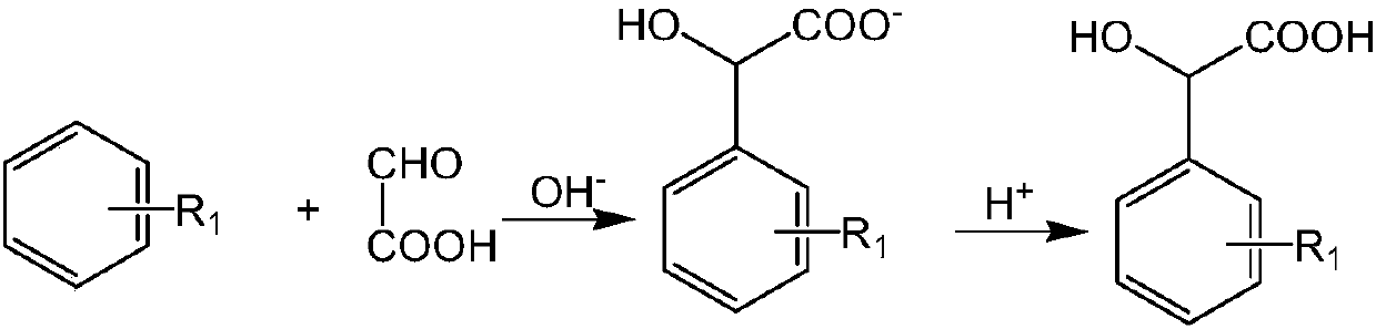 Reaction device and method for preparing mandelic acid compounds