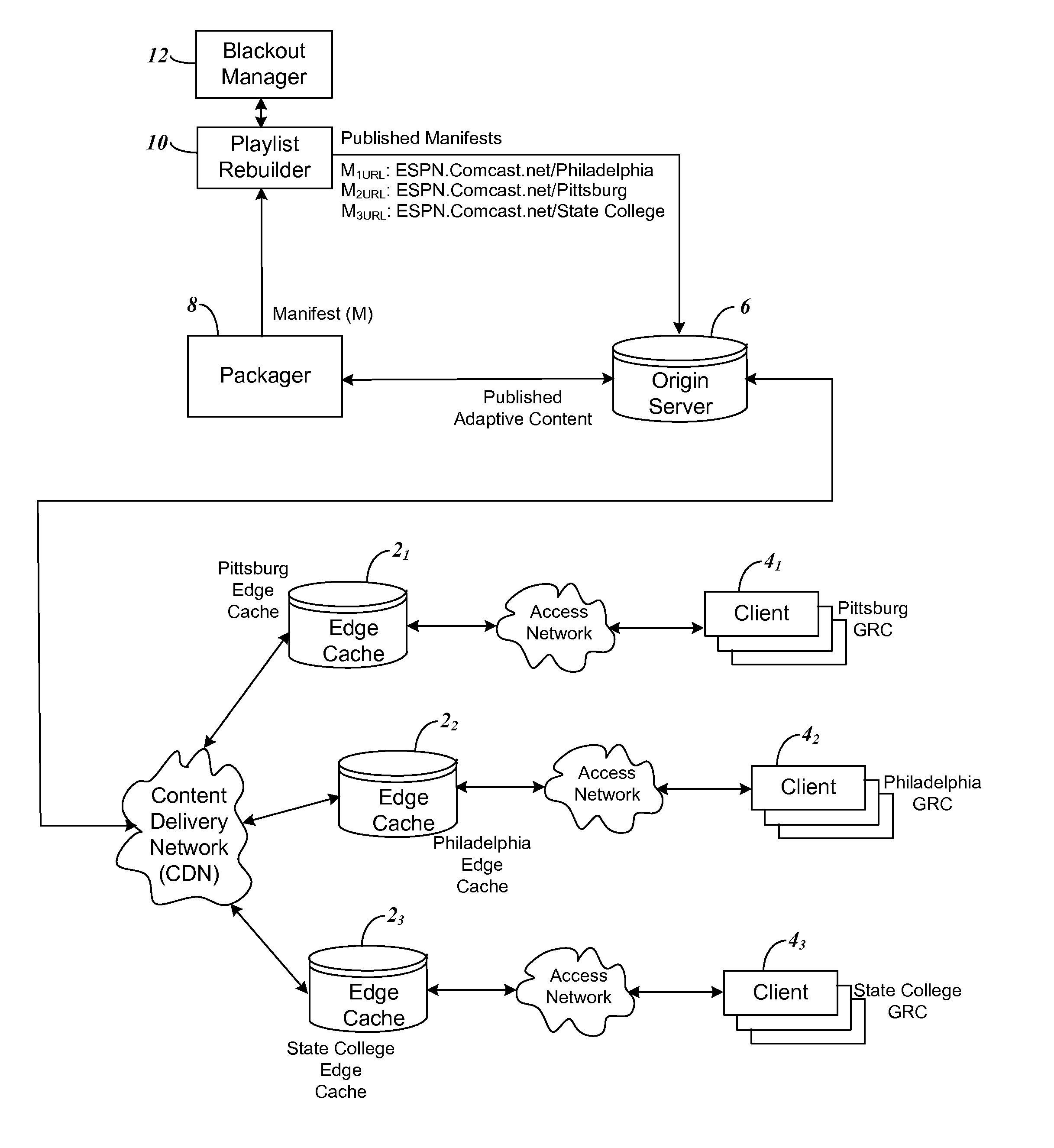 Location specific video content retrieval enabling regional blackouts to be maintained