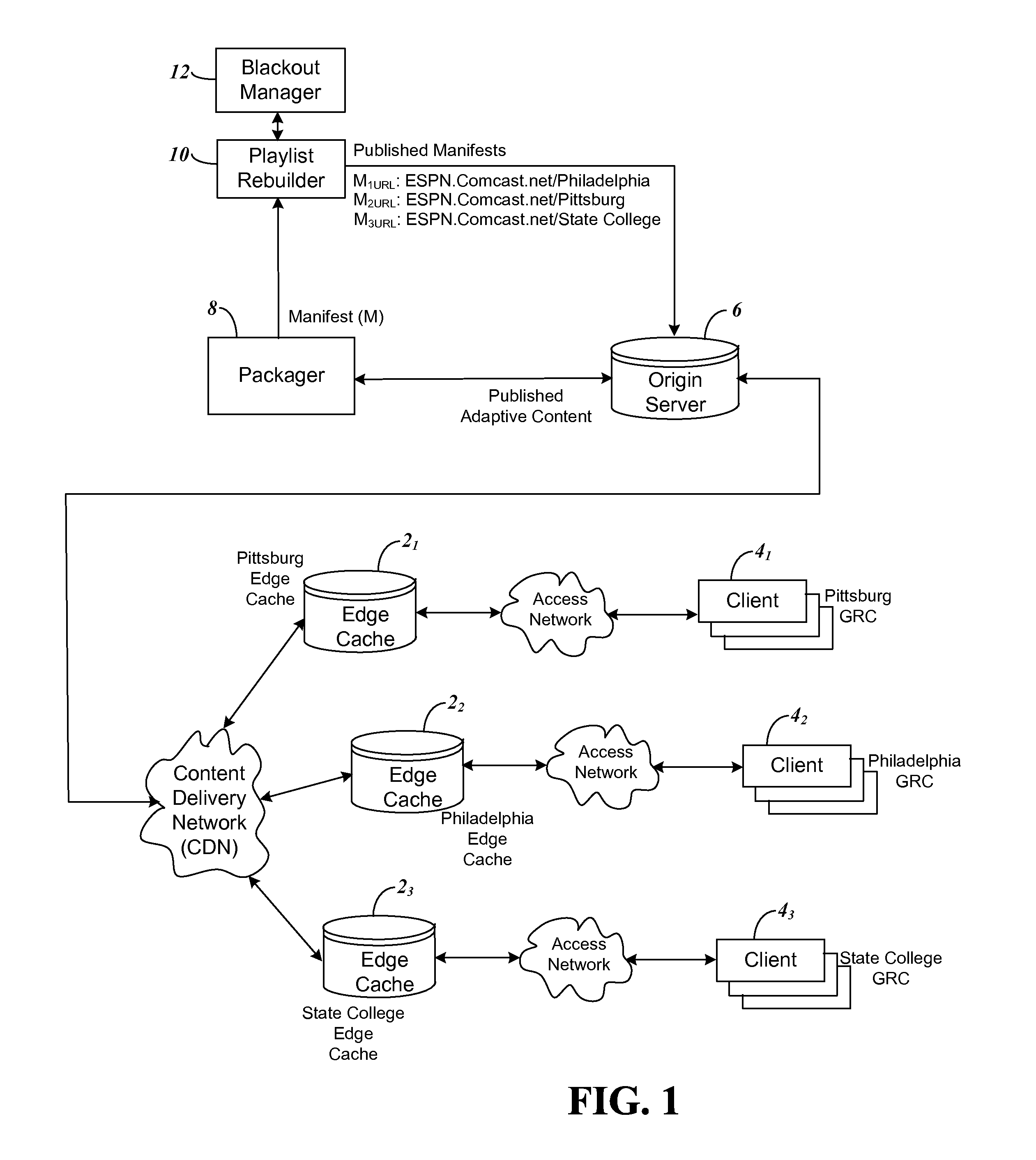 Location specific video content retrieval enabling regional blackouts to be maintained