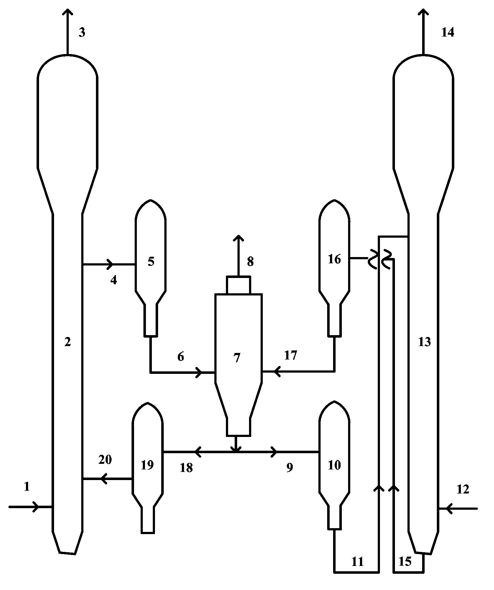 Pretreatment method for desulphurization adsorbents and desulphurization method for sulfur-containing hydrocarbon raw materials