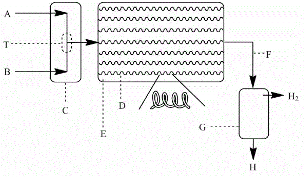 Continuous production technology for microchannel reactor of hydrogenated butadiene-acrylonitrile rubber