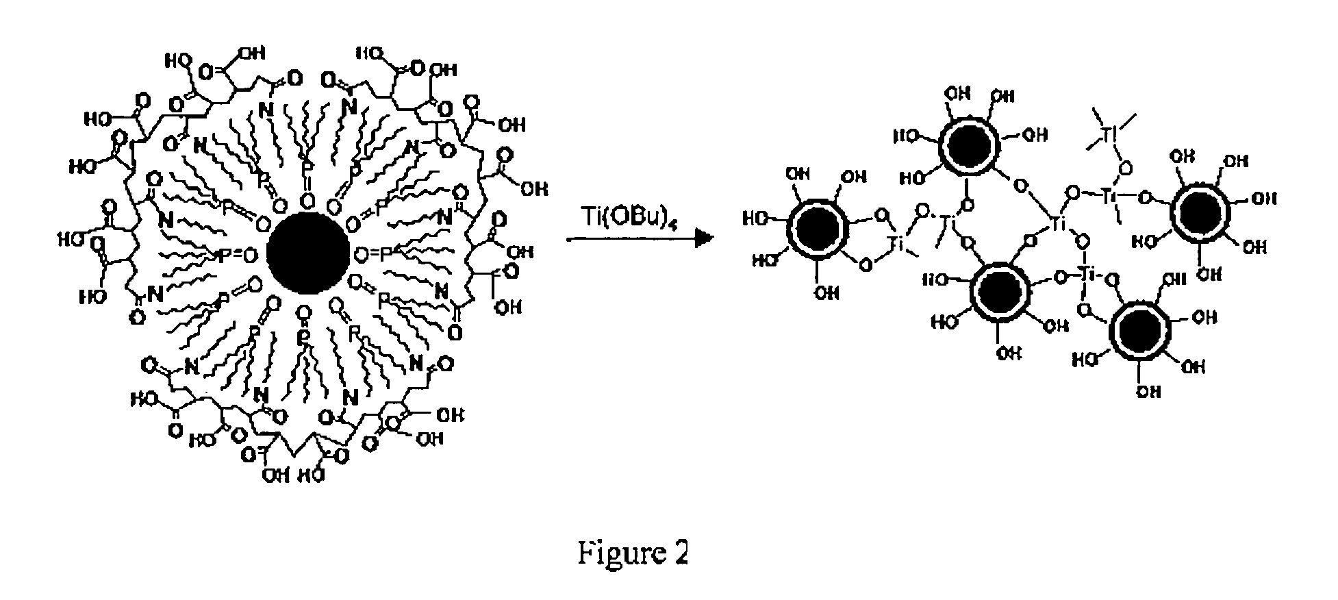 Nanocrystal/sol-gel nanocomposites