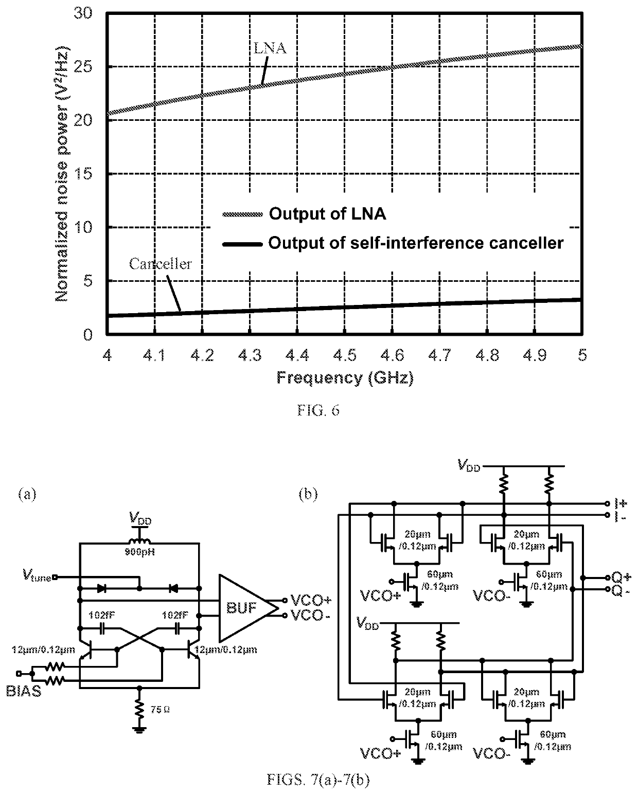 Electron paramagnetic resonance (EPR) systems with active cancellation