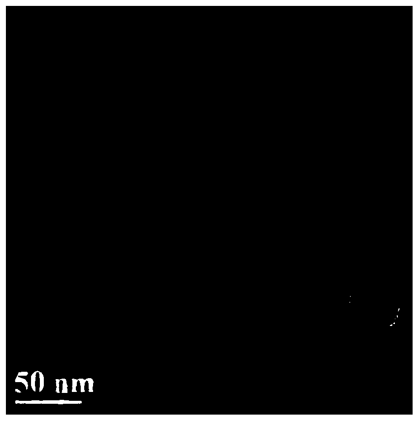 Method for controllably preparing strong-luminescence rare earth up-conversion material