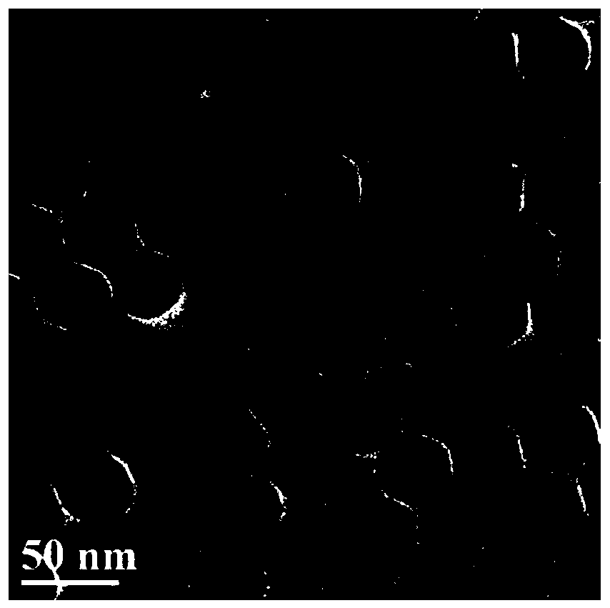 Method for controllably preparing strong-luminescence rare earth up-conversion material