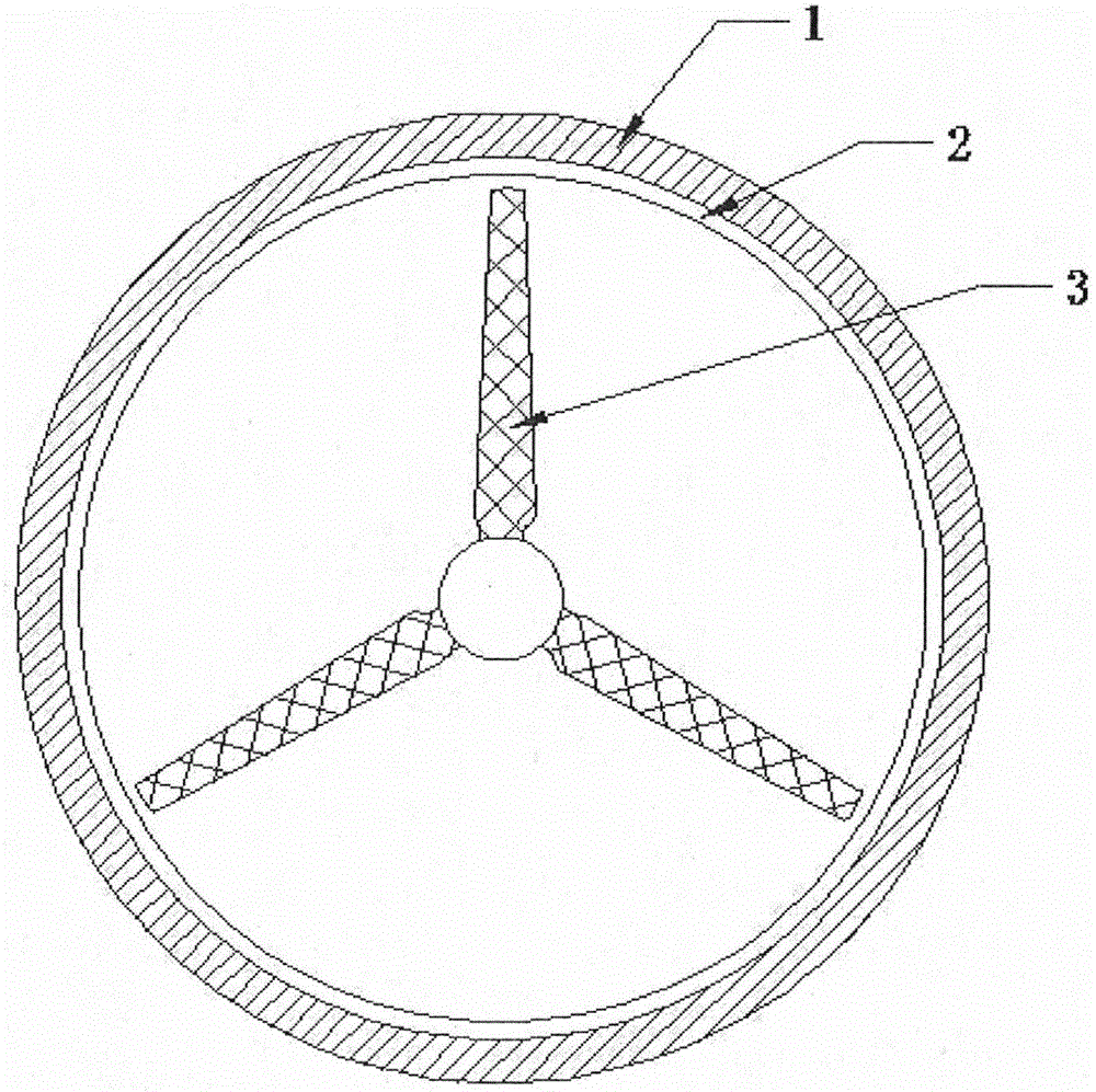 Wheeled propeller