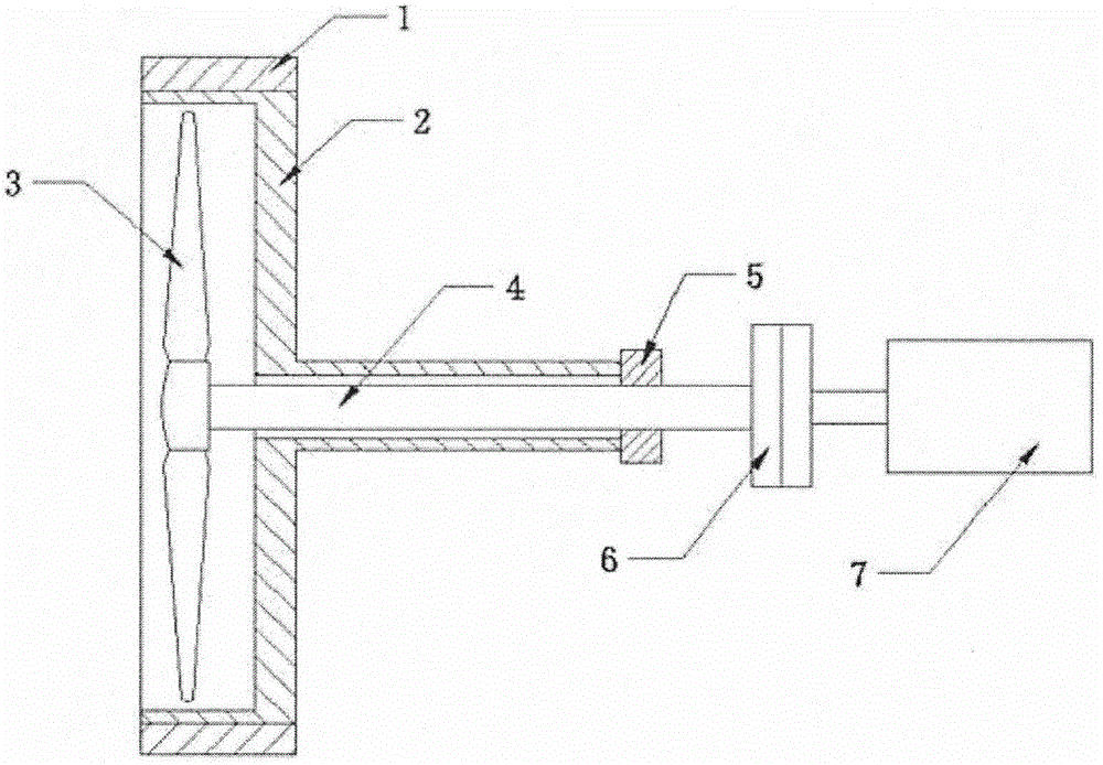 Wheeled propeller