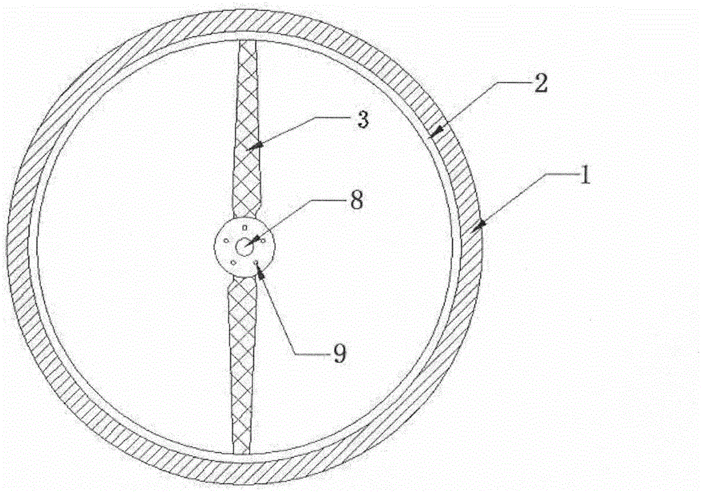 Wheeled propeller