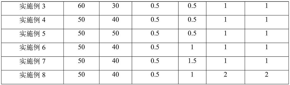 High-conductivity wool top fiber and preparation method thereof