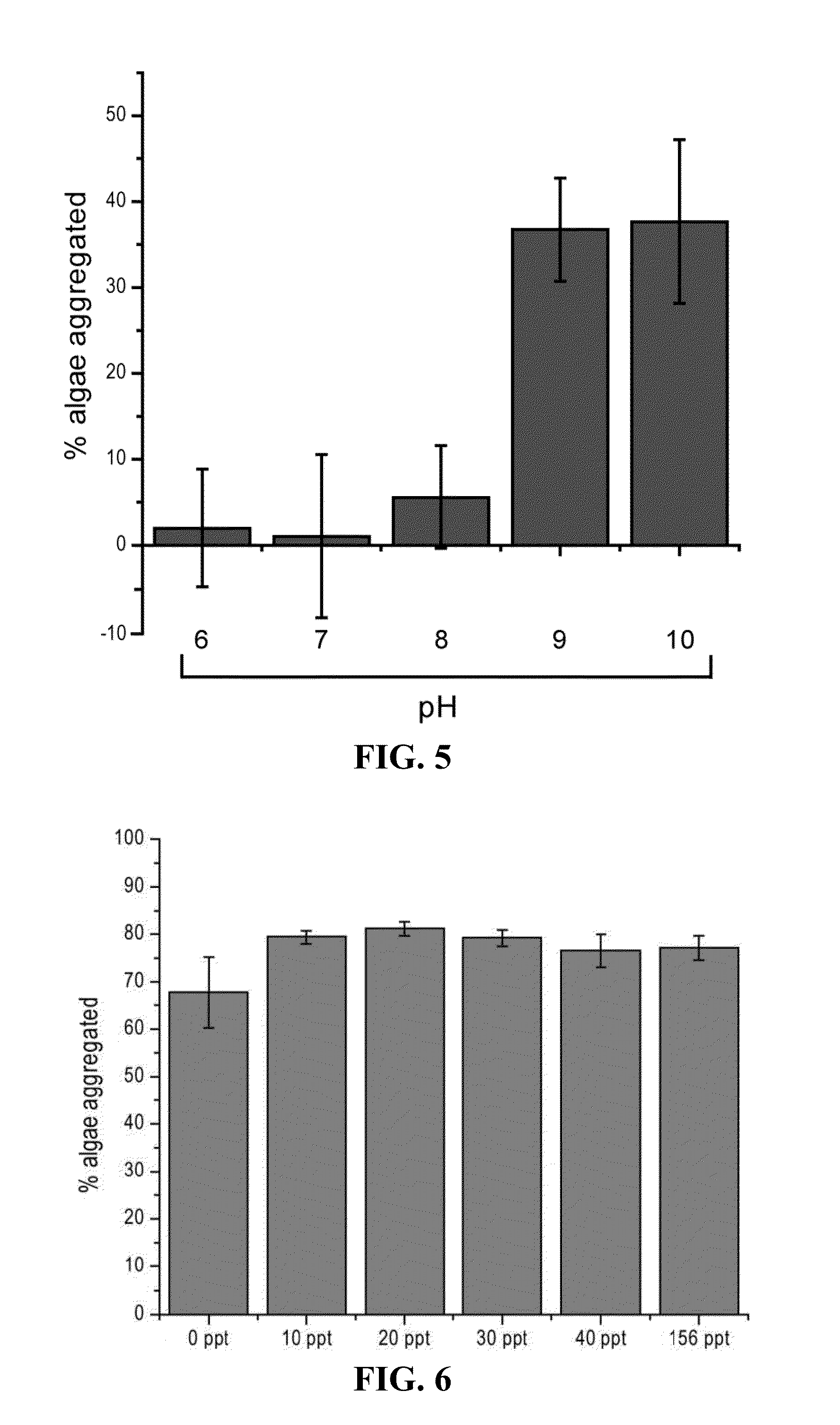 Compositions and Methods for Collecting Algae