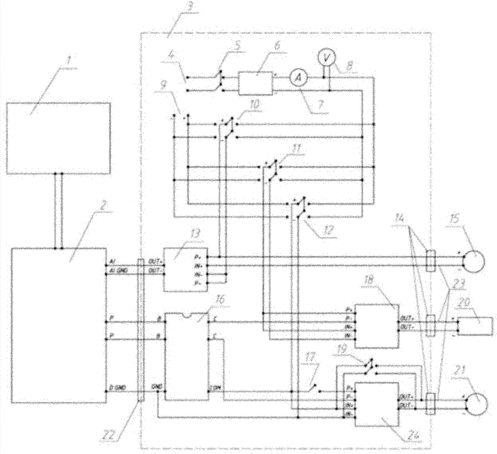 Portable measuring and controlling system for rocket engine ground tests