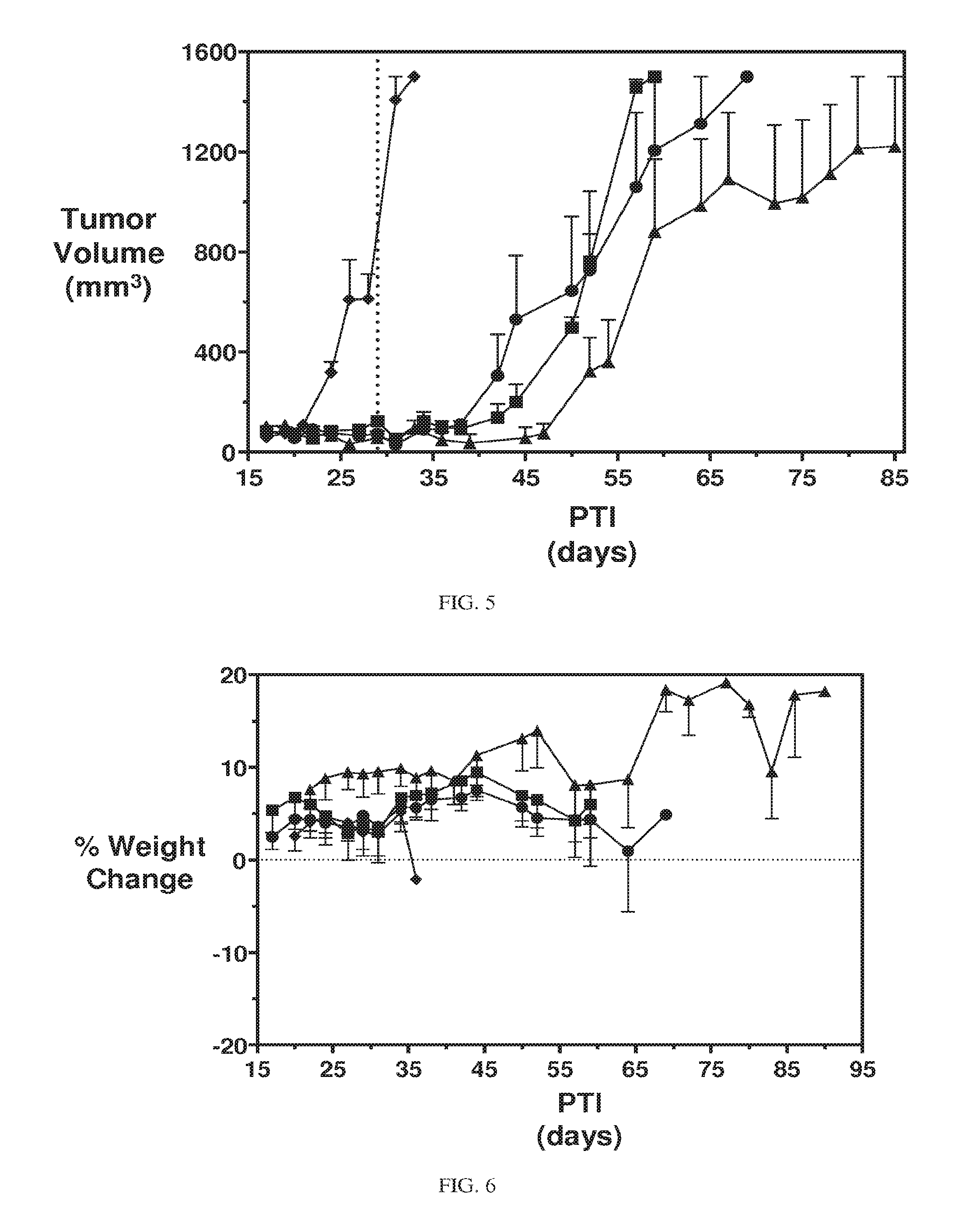 Conjugates for treating diseases caused by psma expressing cells