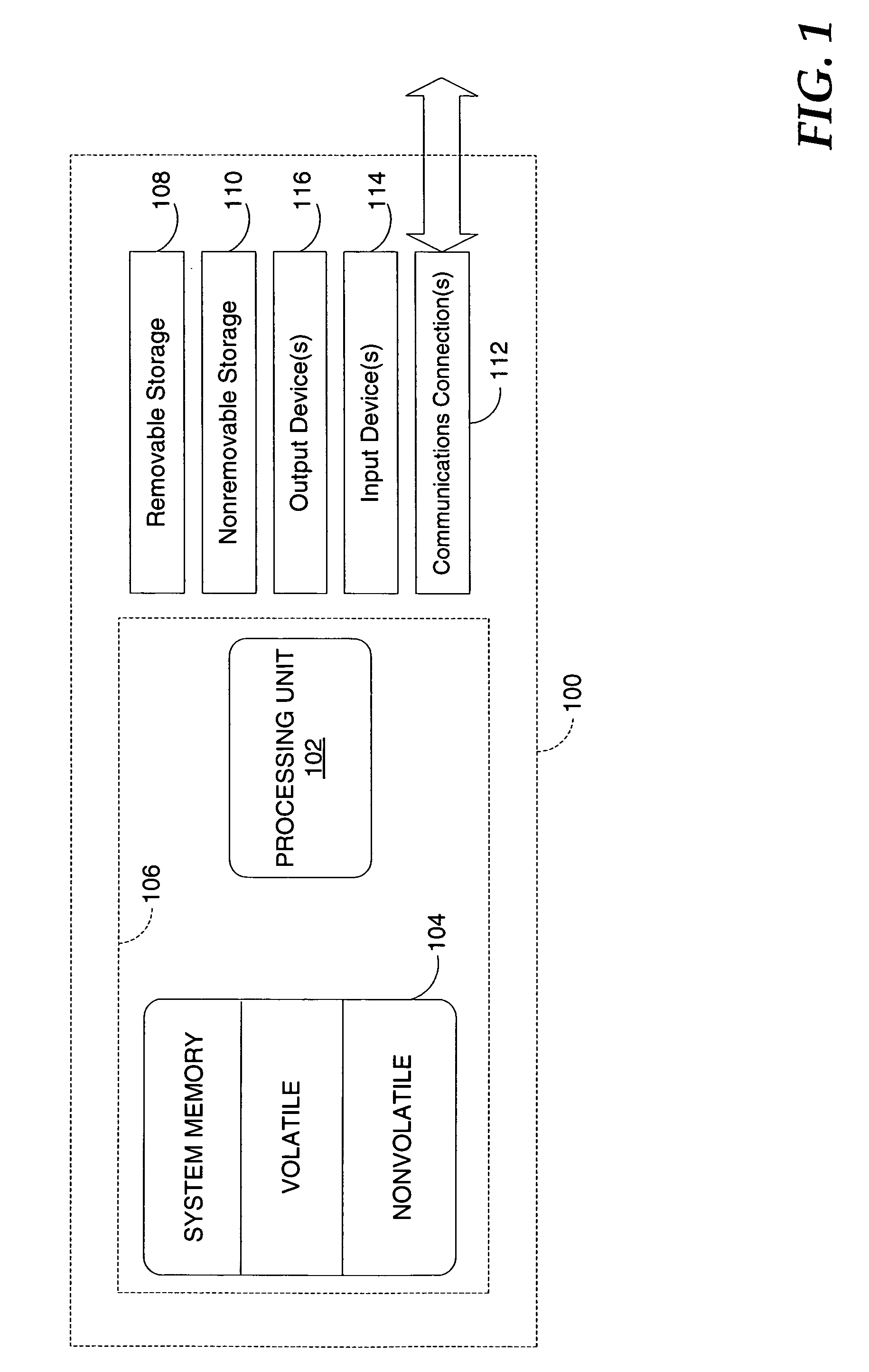 Method and system for presenting user interface (UI) information