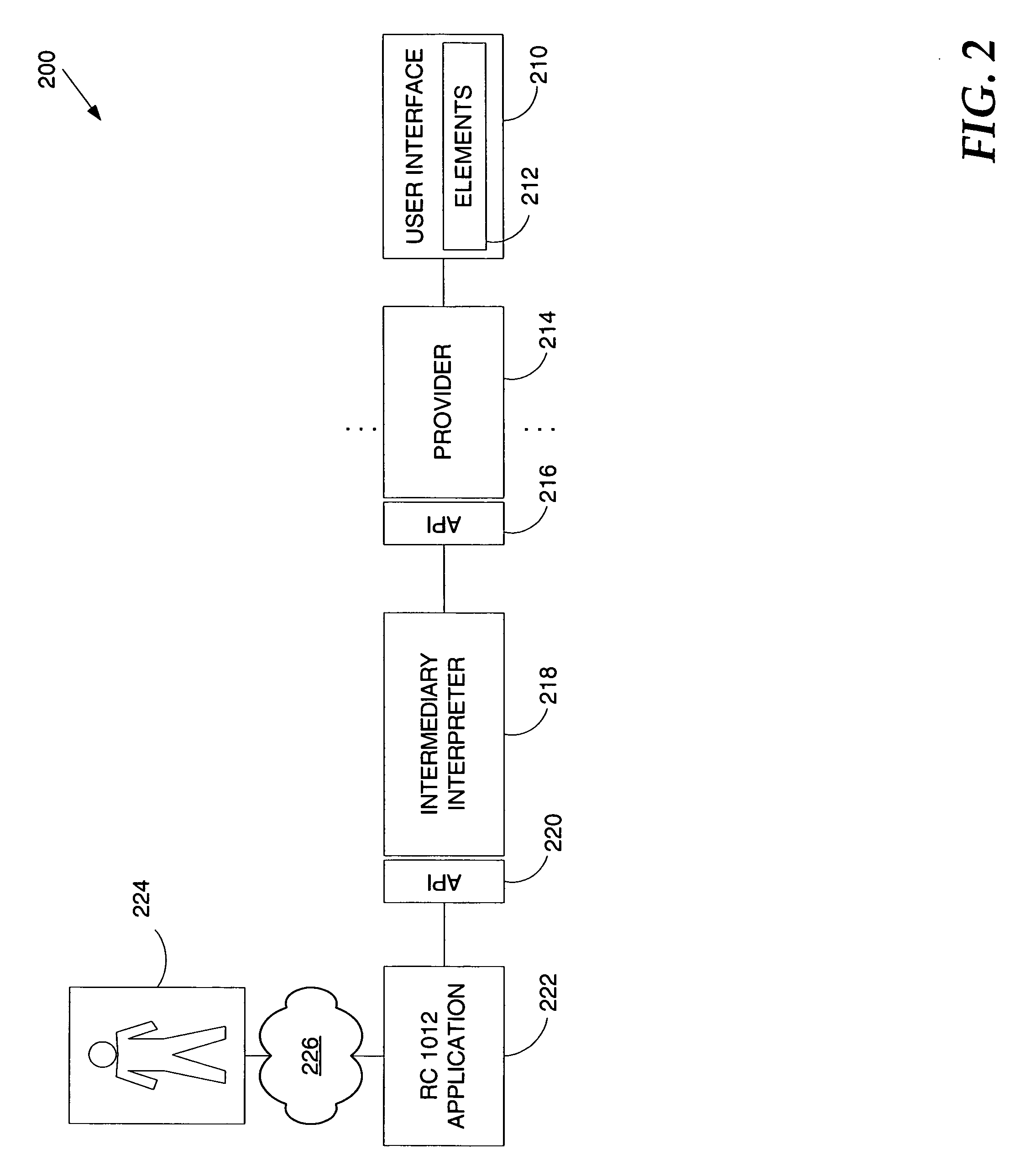 Method and system for presenting user interface (UI) information