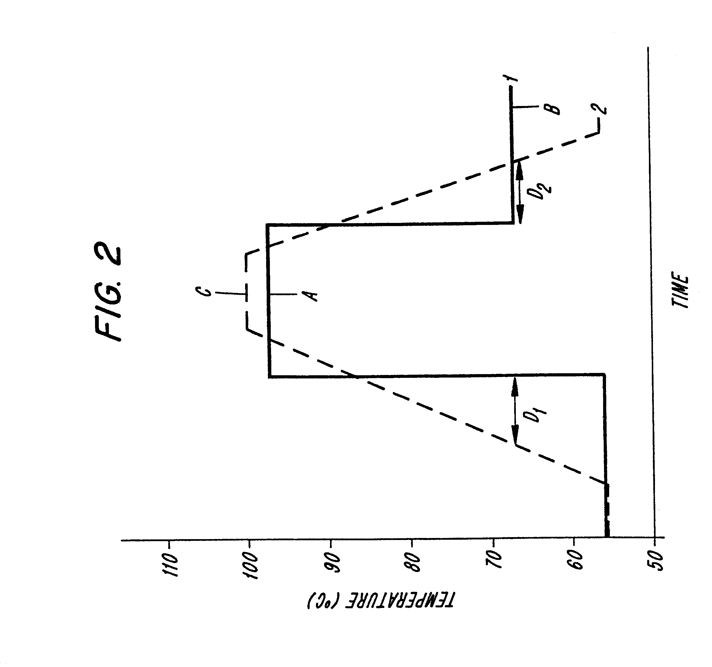 Method for producing sterile, stable milk