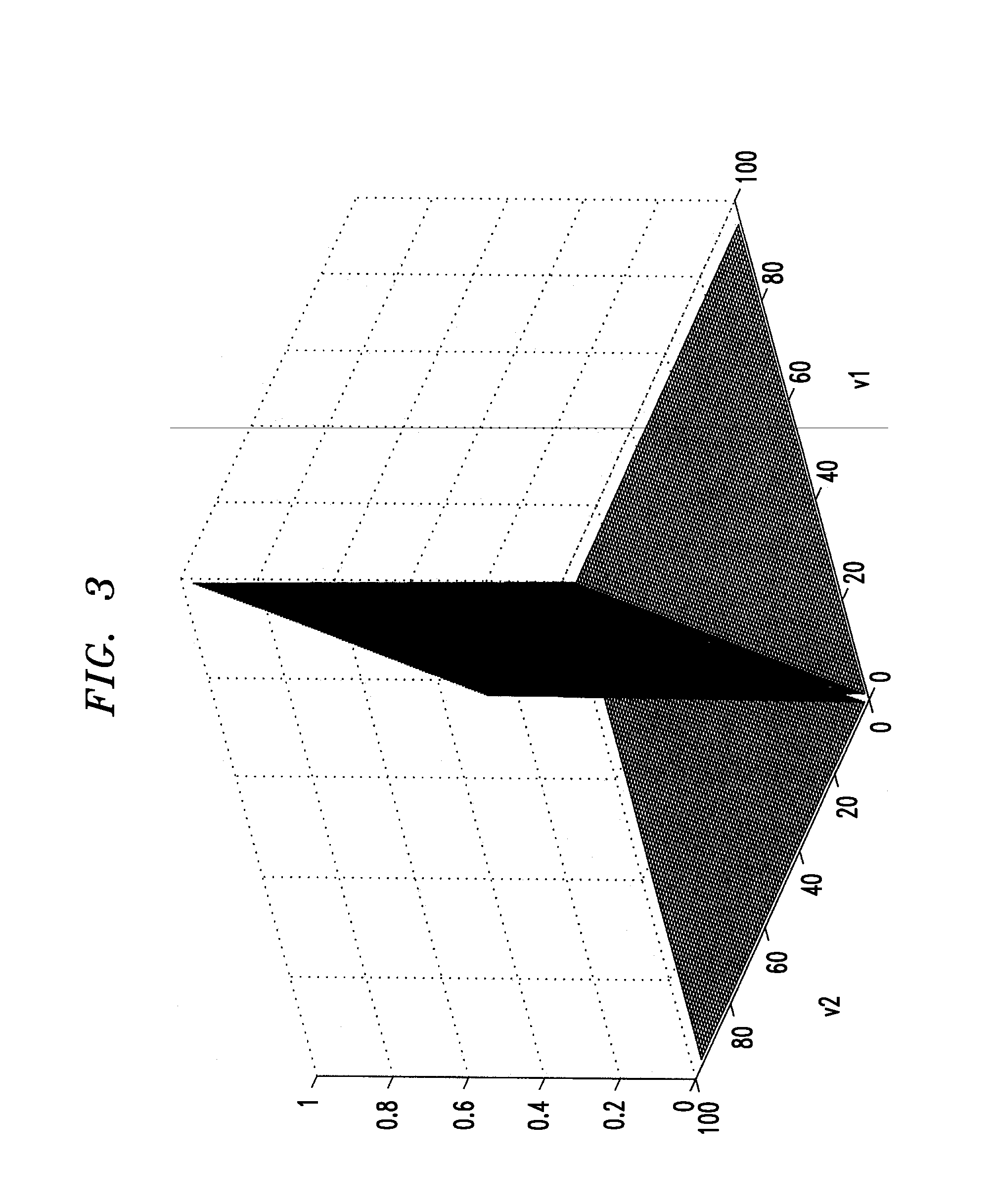 Method and Apparatus for Achieving Channel Variability in Spread Spectrum Communication Systems