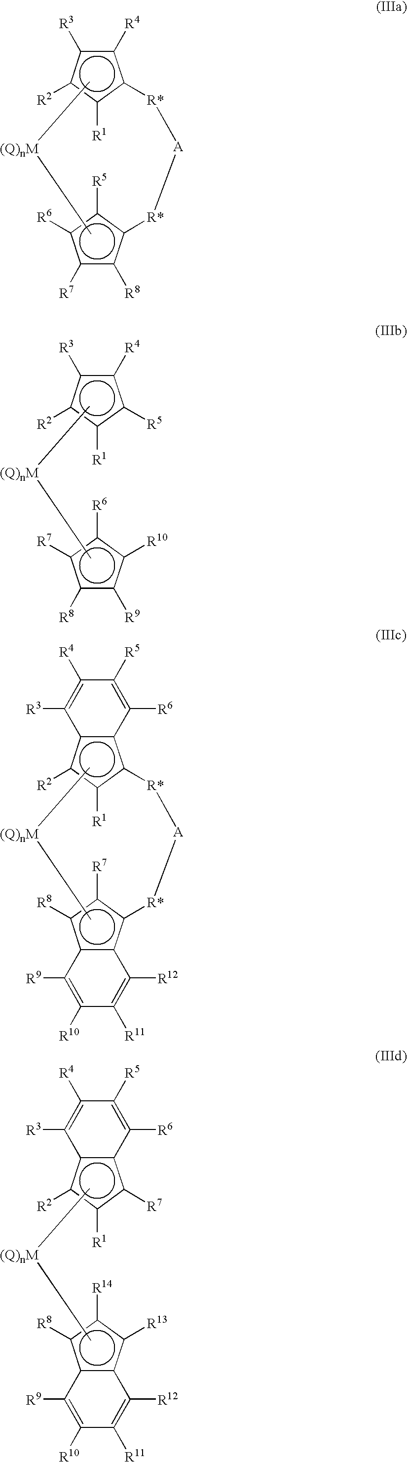 Polymerization process using a metallocene catalyst system