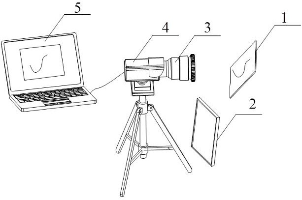 Non-contact measurement method of plane scratch length based on machine vision