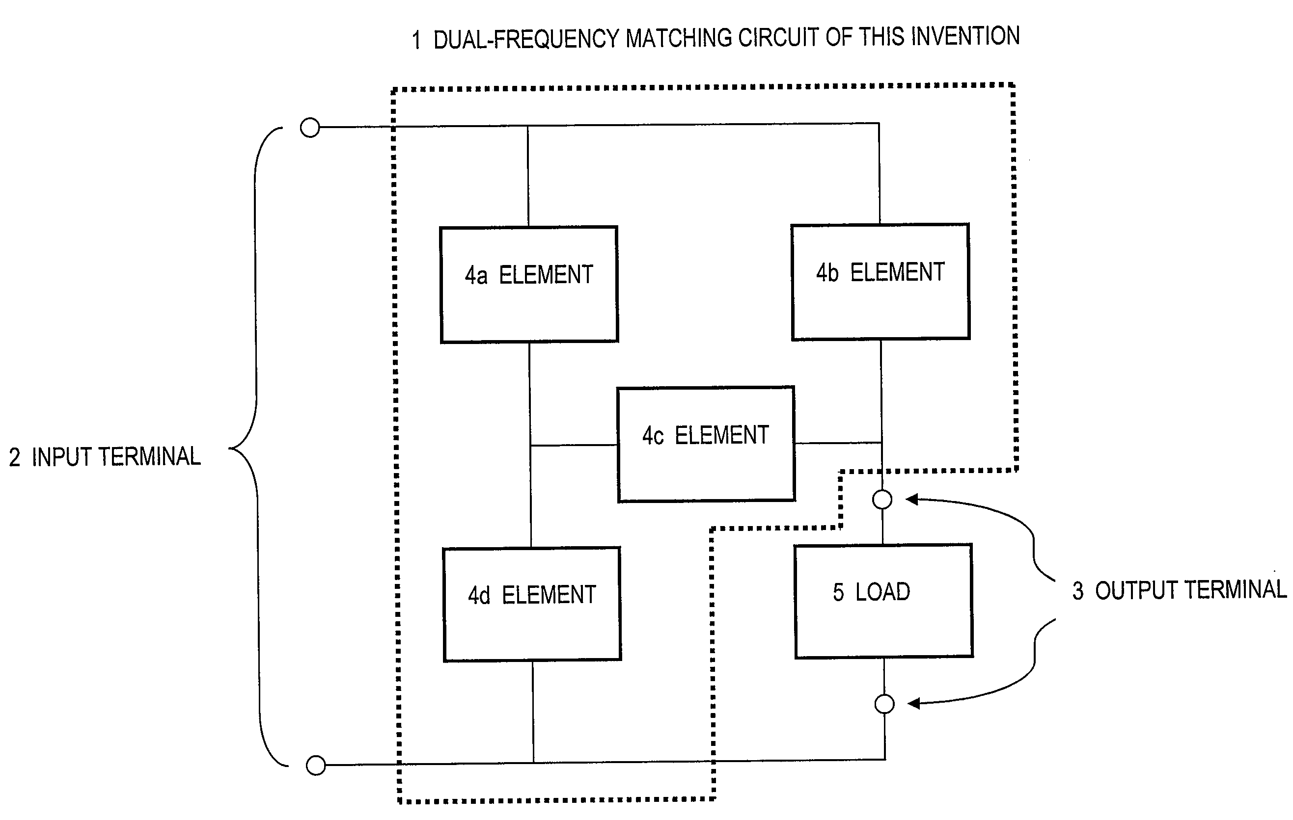 Dual-frequency matching circuit