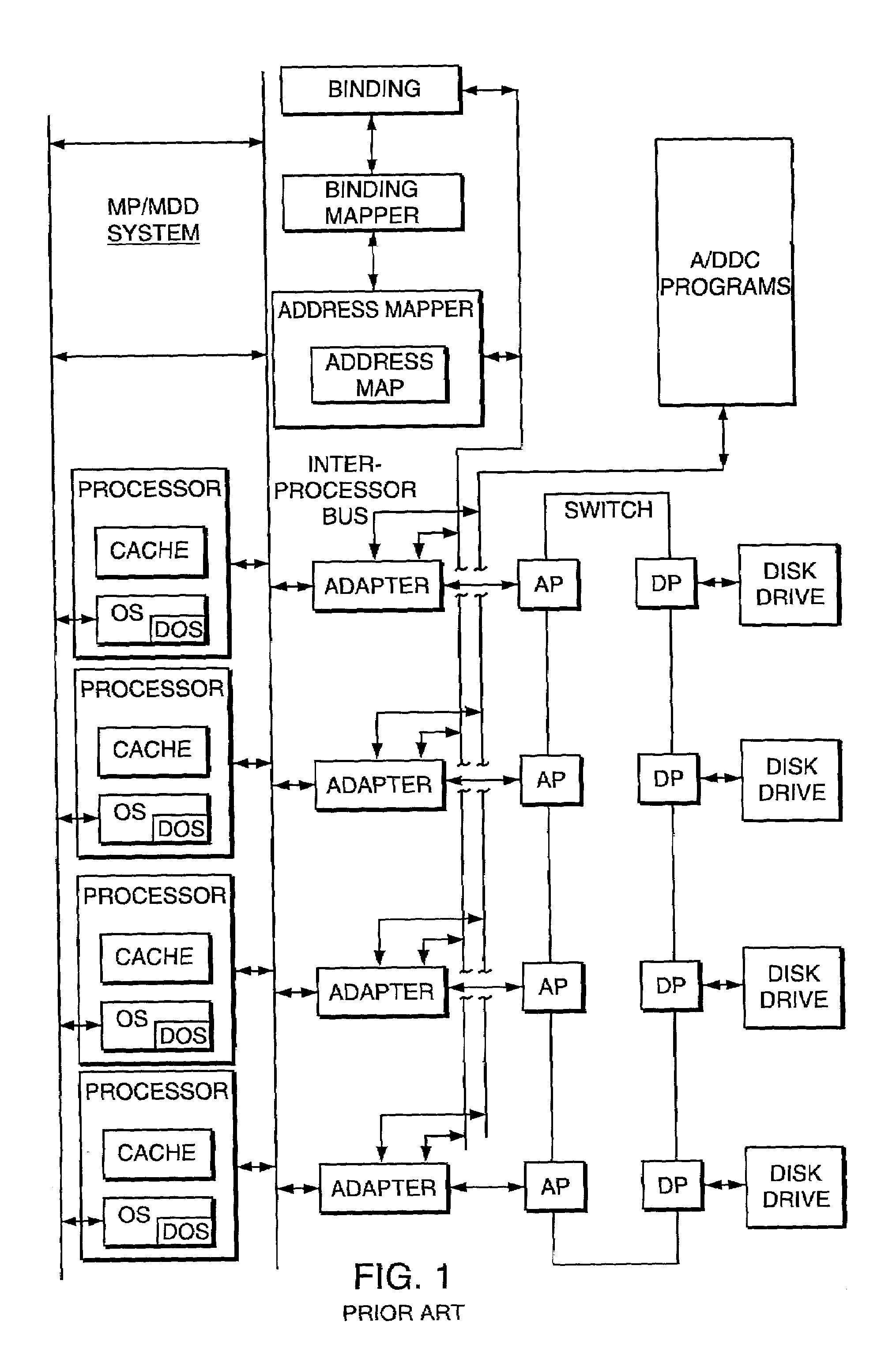 Parallel dispatch wait signaling method, method for reducing contention of highly contended dispatcher lock, and related operating systems, multiprocessor computer systems and products