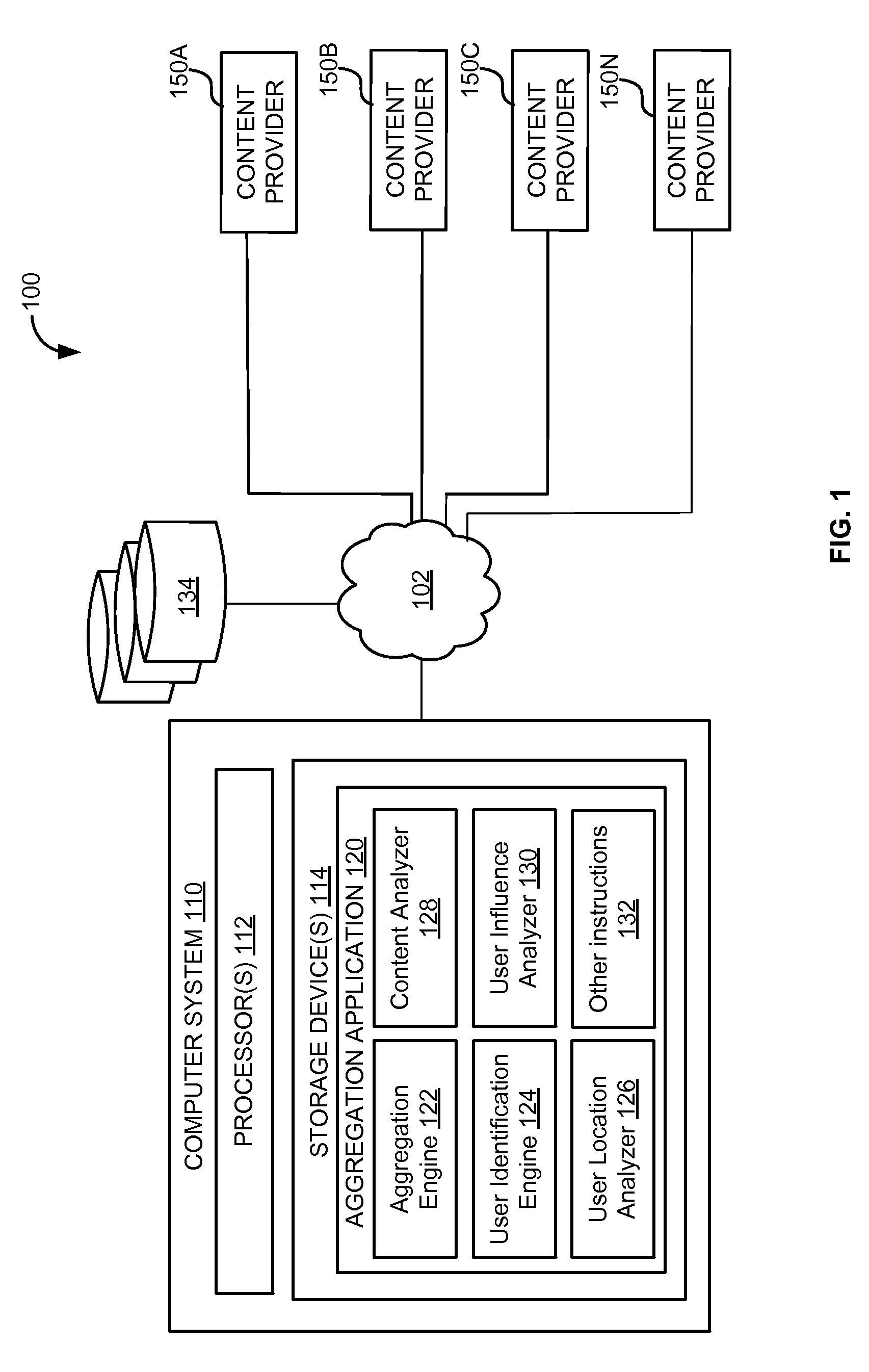 System and method for identifying influential social media and providing location-based alerts