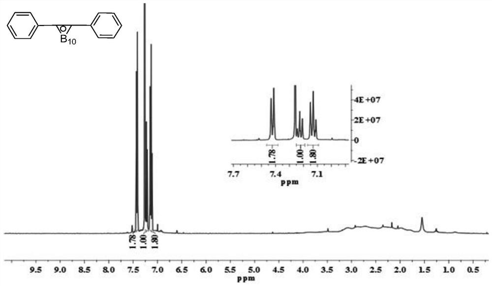 Diamine monomer containing carborane structure, dianhydride monomer containing carborane structure and preparation method and application of diamine monomer and dianhydride monomer containing carborane structure