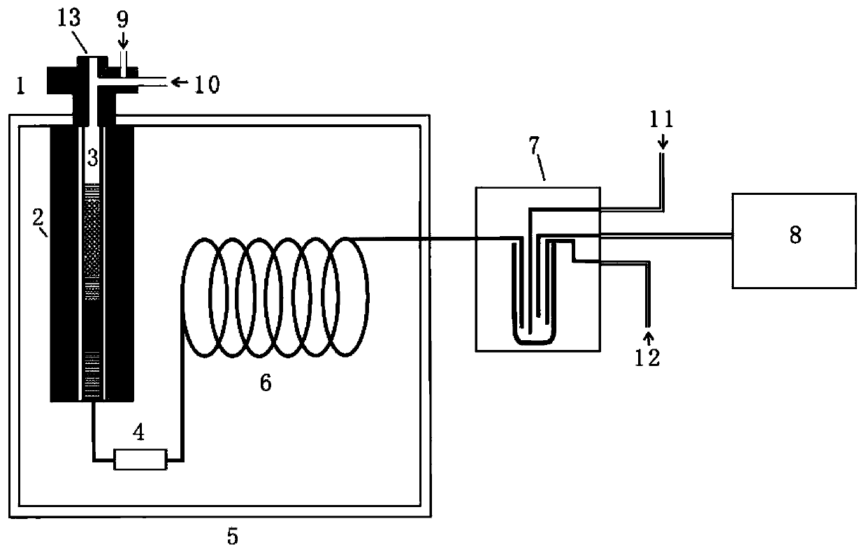 Online analysis method for sulfur isotope of hydrogen sulfide gas in natural gas