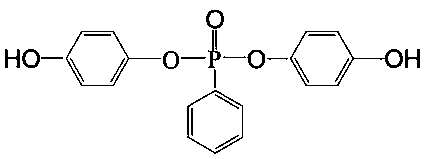 Flame-retardant copolyester material for automobile interior trim, and preparation method of flame-retardant copolyester material