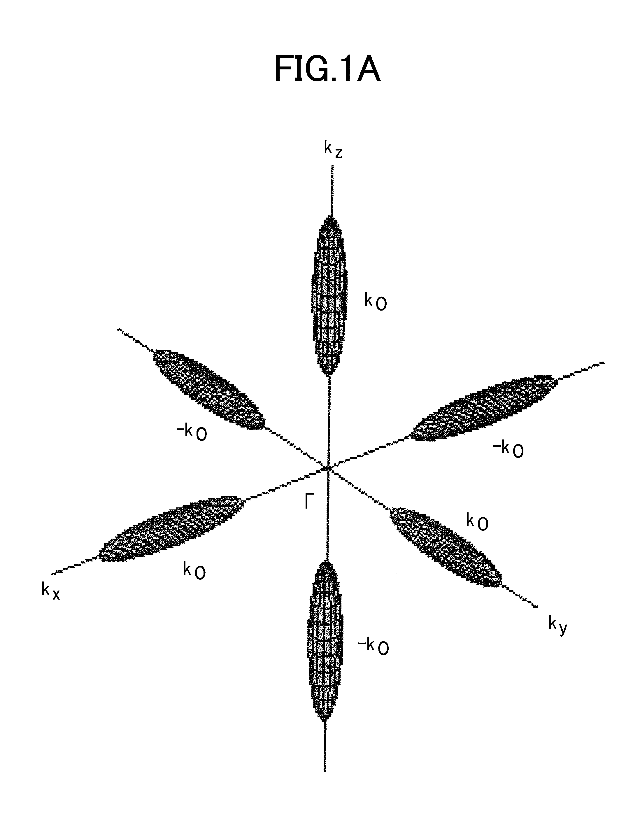 Semiconductor LED, opto-electronic integrated circuits (OEIC), and method of fabricating OEIC