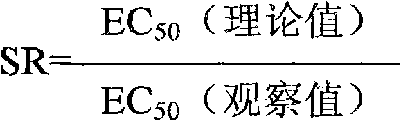 Bactericidal composite containing kresoxim-methyl and carbendazim