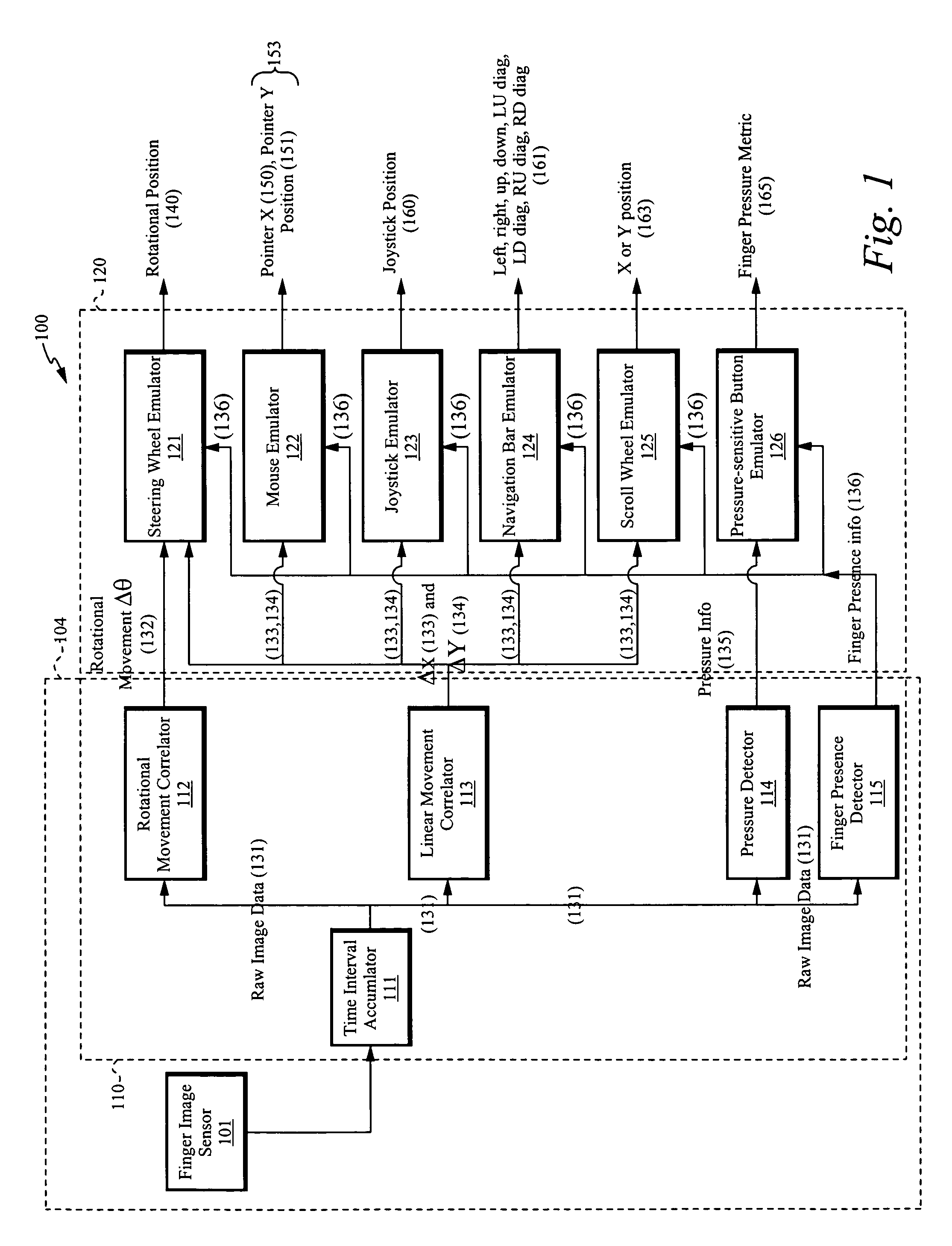 System and method for a miniature user input device