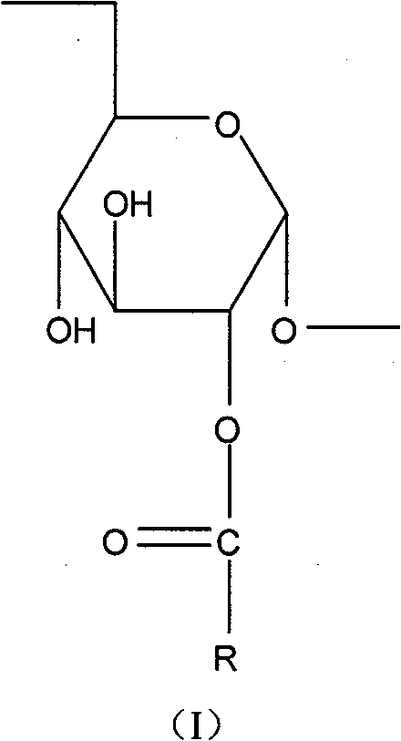 Dextran fatty acid graft, preparation method and application