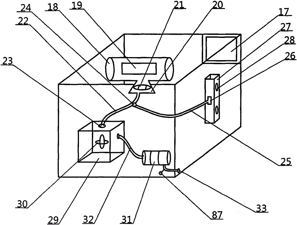 Movable neurosurgery operation therapy apparatus