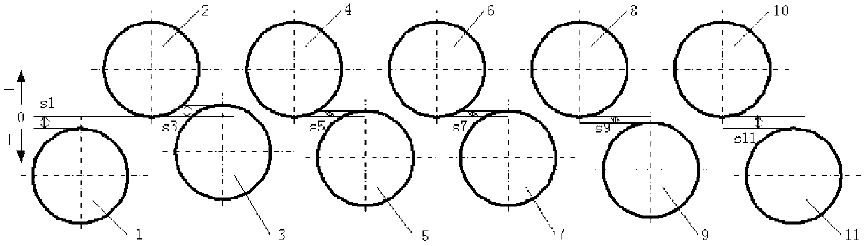 Roll gap of multi-roll straightener