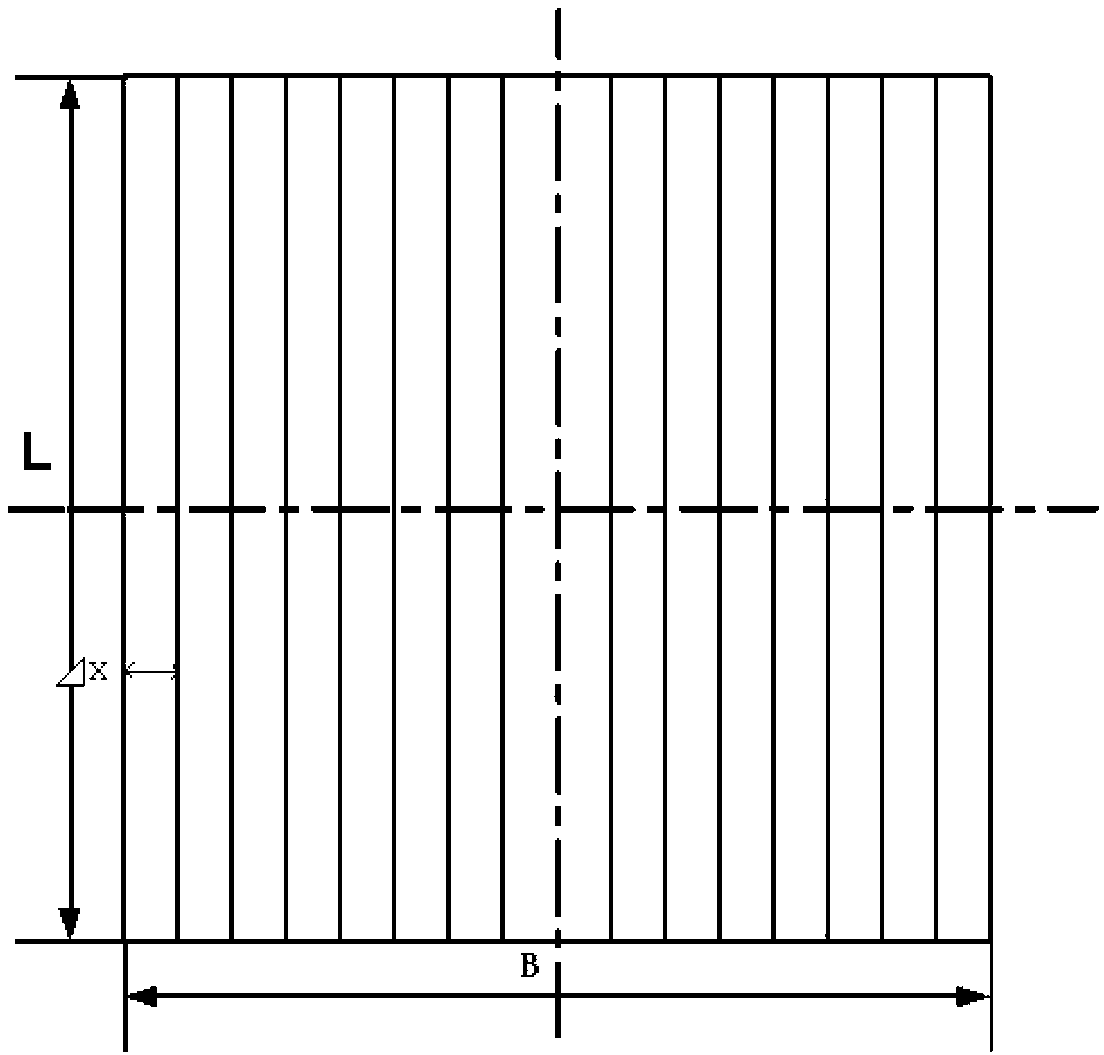 Roll gap of multi-roll straightener