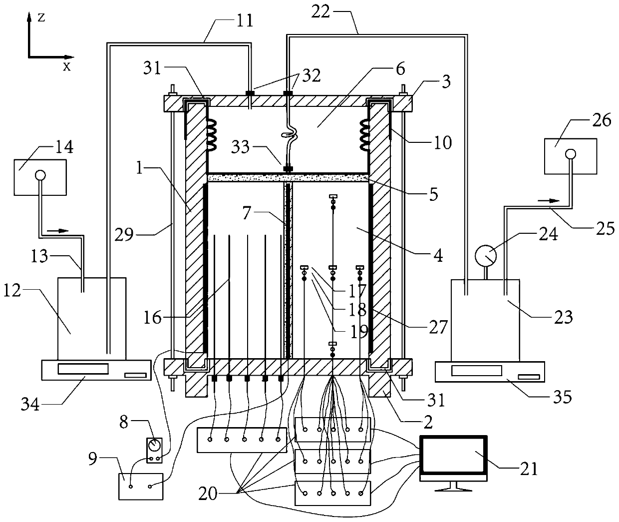 Vacuum surcharge preload combined with electroosmosis test device