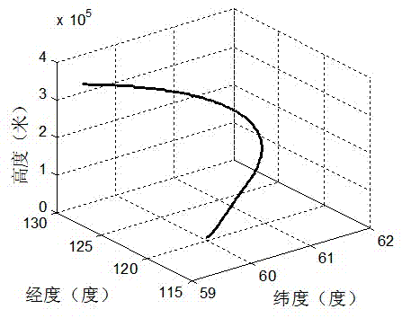 Method for calibrating fixed errors of inertial sensor in inertial navigation system in real time