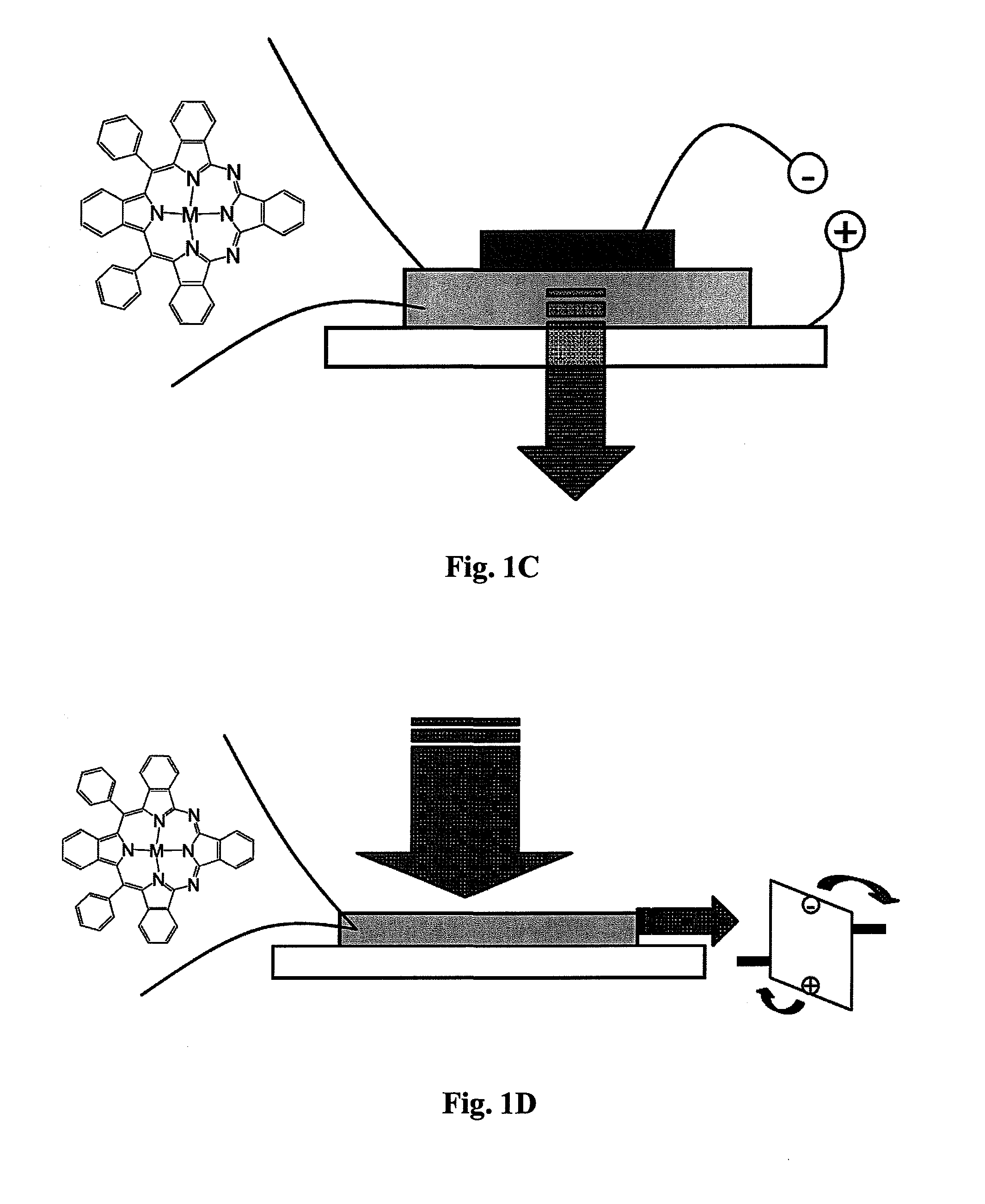 Azaporphyrins and applications thereof