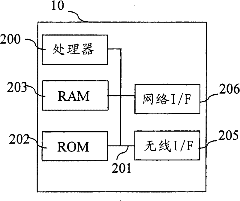 Method and device for setting up the transfer of a multimedia content in a cell of a wireless cellular telecommunication network