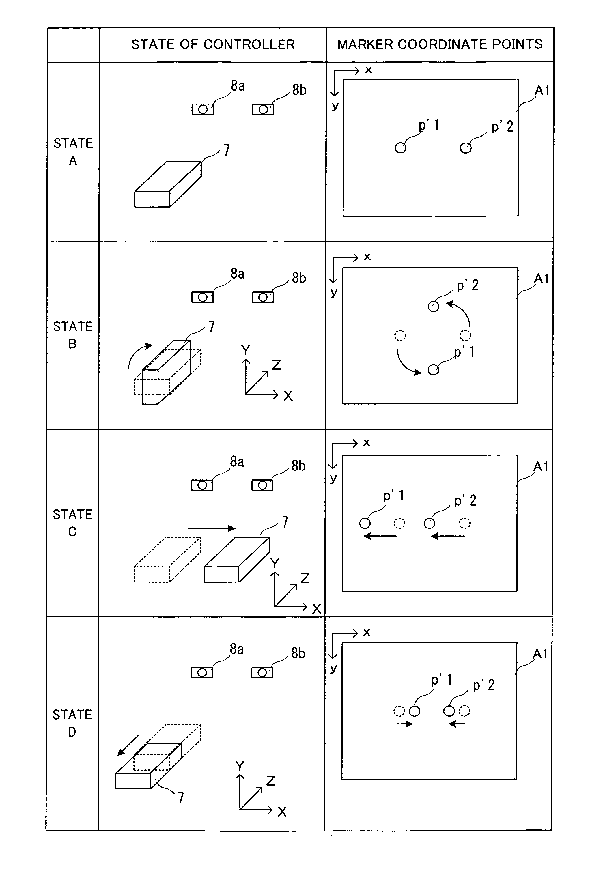 Coordinate calculating apparatus and coordinate calculating program