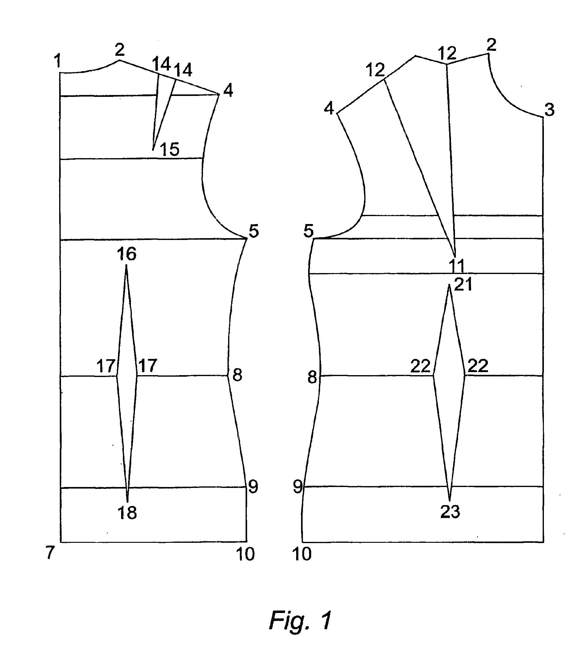 Production and visualization of garments