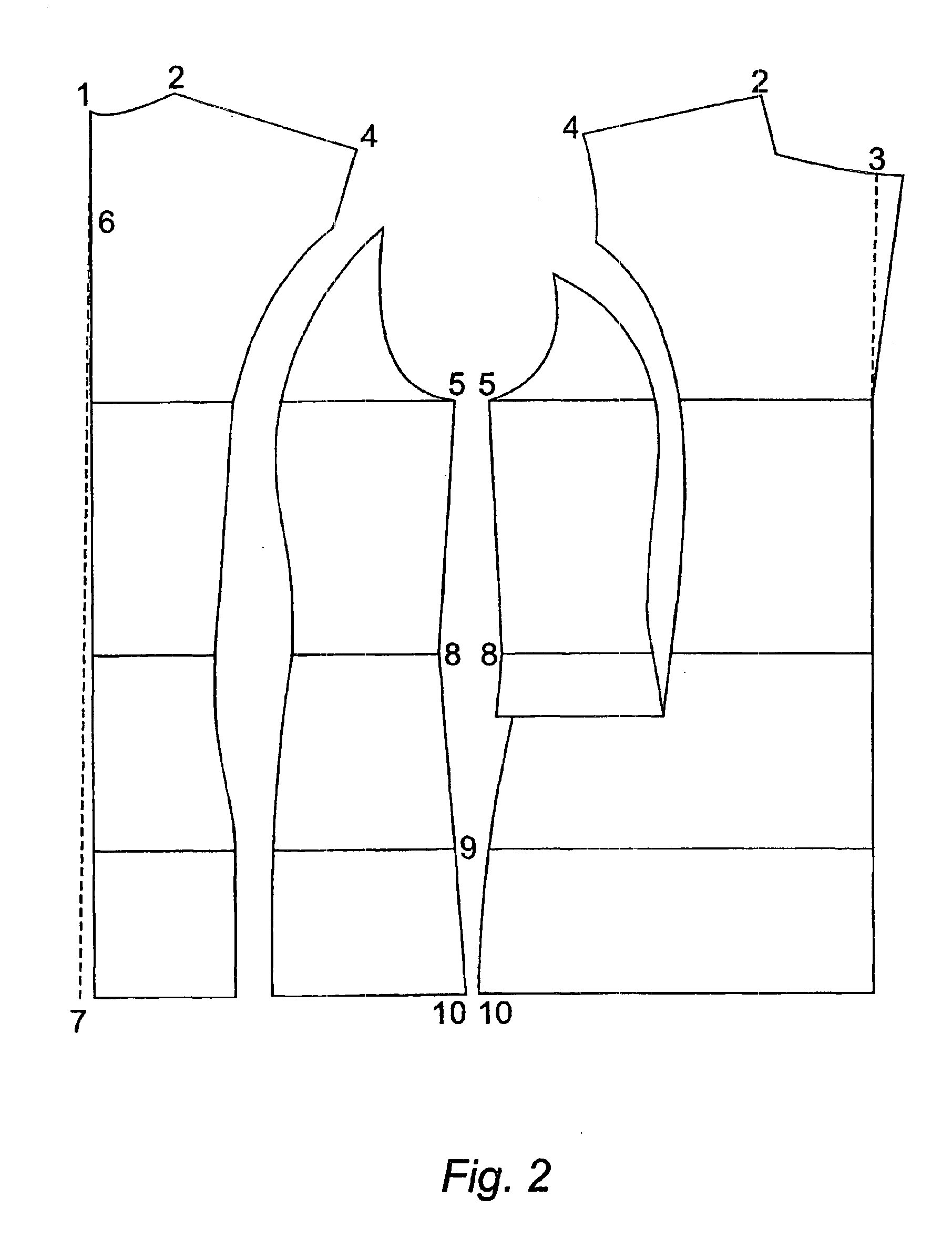 Production and visualization of garments