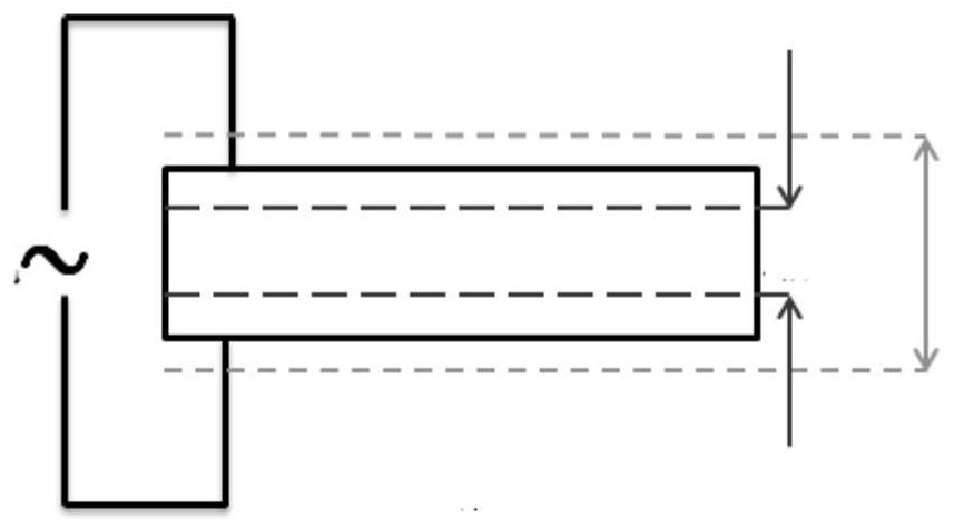 Piezoelectric ceramic and device thereof