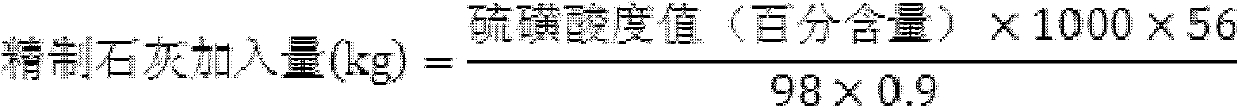 Method for neutralizing sulphur acidity by using refined lime