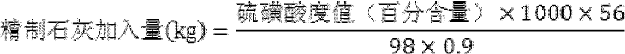 Method for neutralizing sulphur acidity by using refined lime