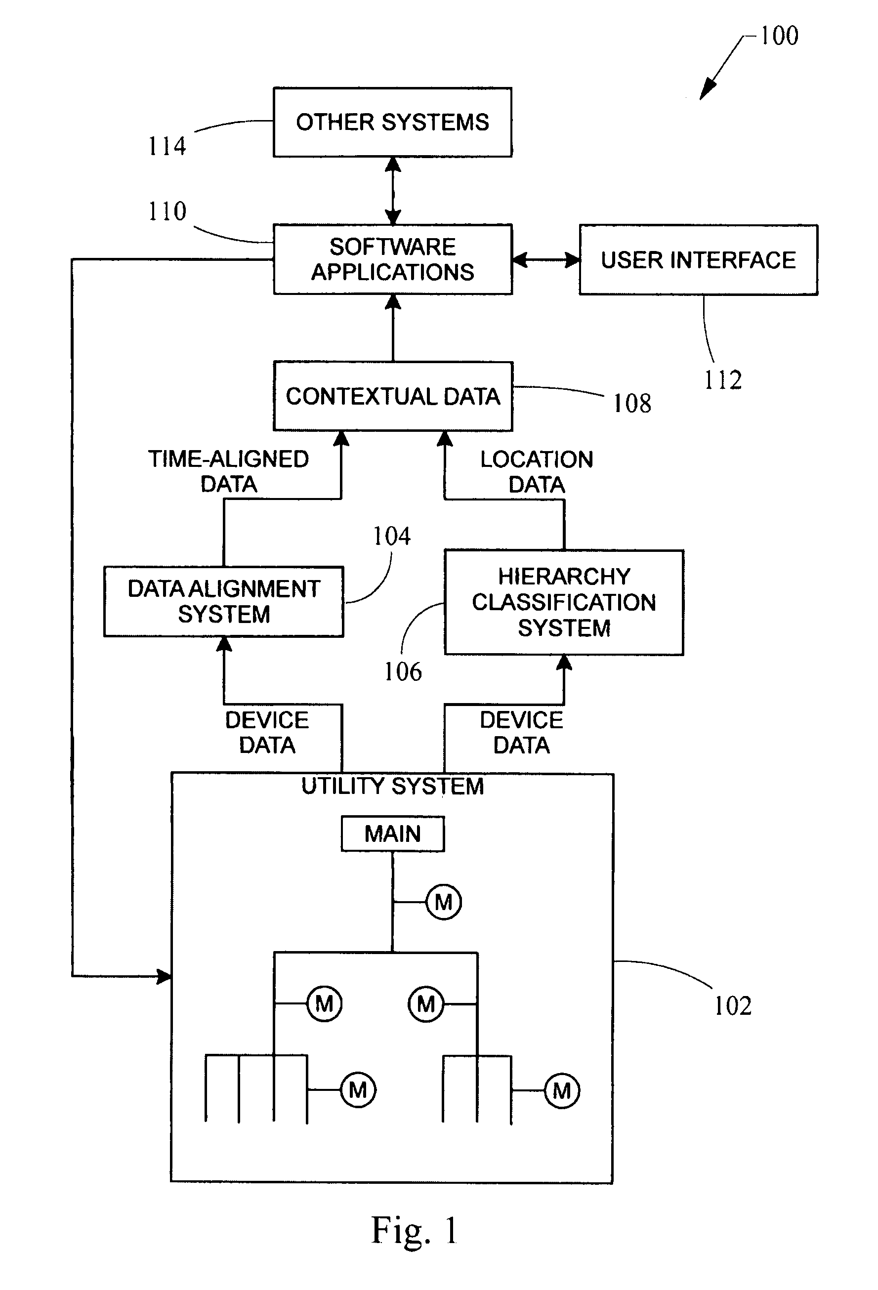 Automated data alignment based upon indirect device relationships