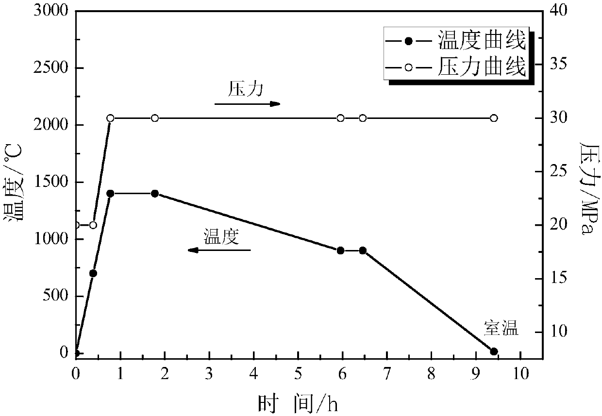 Sapphire fiber reinforced ceramic matrix multiphase composite material and its preparation method and application