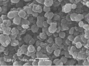 Modification method for small-grain NaY type molecular sieve