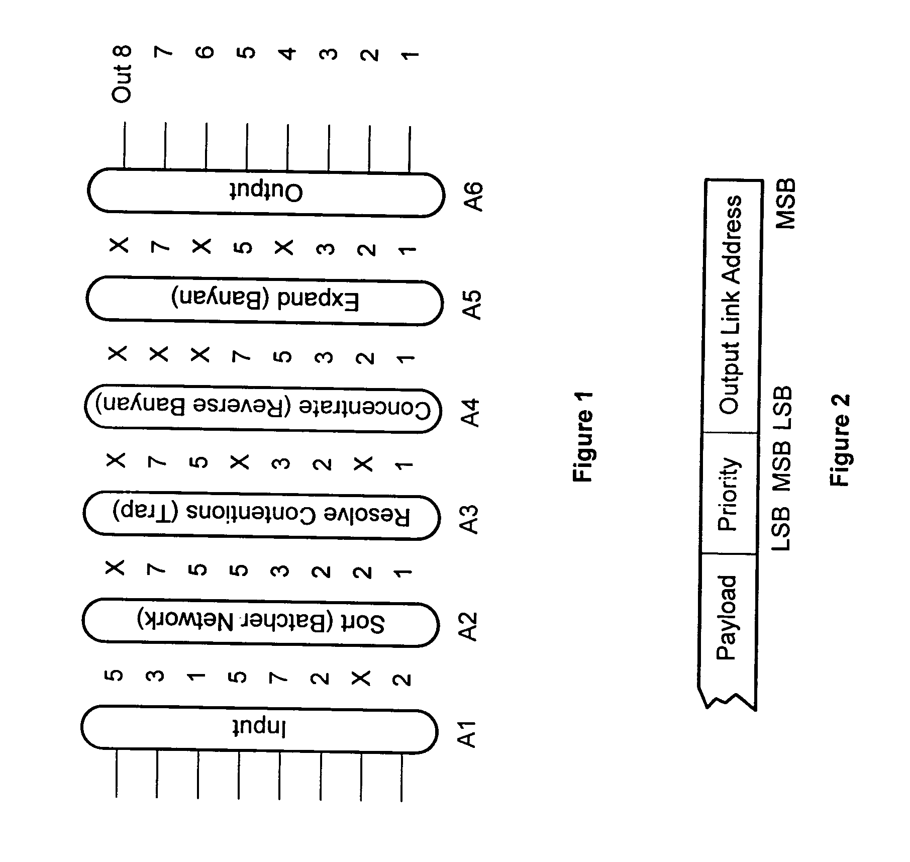 RSFQ Batcher-banyan switching network