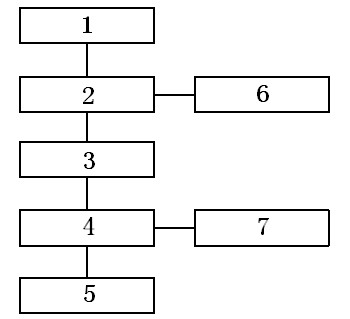 Method and system for displaying dynamic information of friends in web page